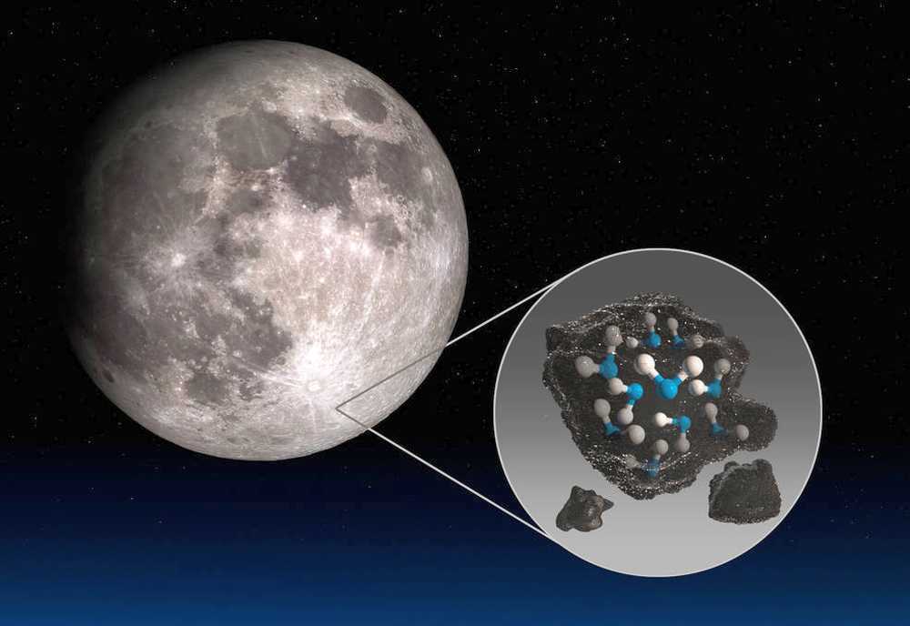 NASA’s SOFIA Discovers Water on Sunlit Surface of Moon - positive news stories 2020
