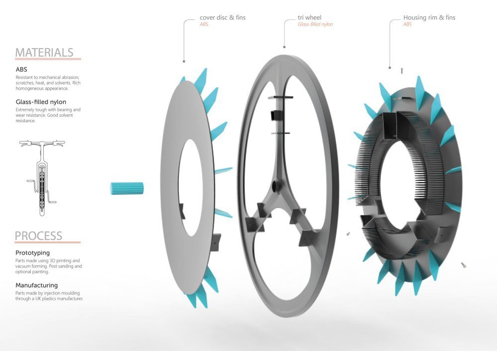 GoRolloe-Air-filtering-bike-wheel-by-Kristen-Tapping