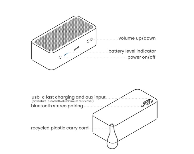 Gomi-bluetooth-speaker-features