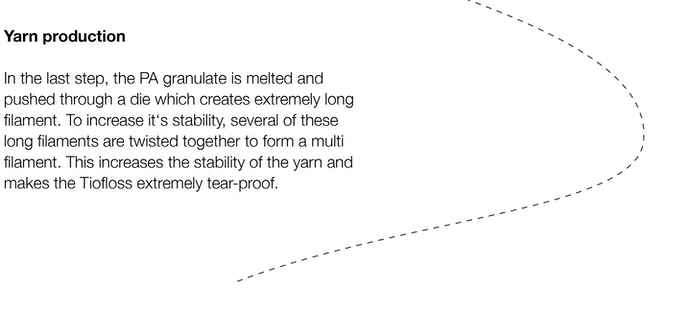 Tiofloss making process step 6