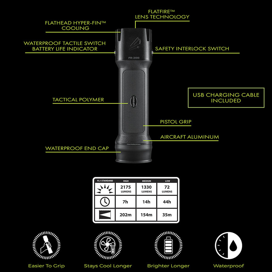 Panther Vision Unround Flashlight features