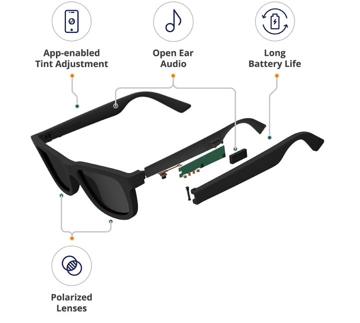 Dusk electrochromic smart sunglasses features