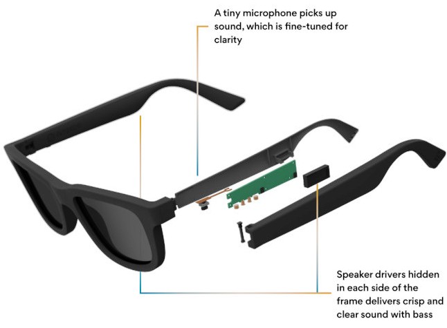 Dusk sunglasses speaker and microphone