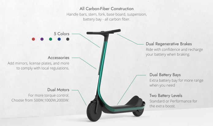 Scotsman carbon fiber e-scooter specs
