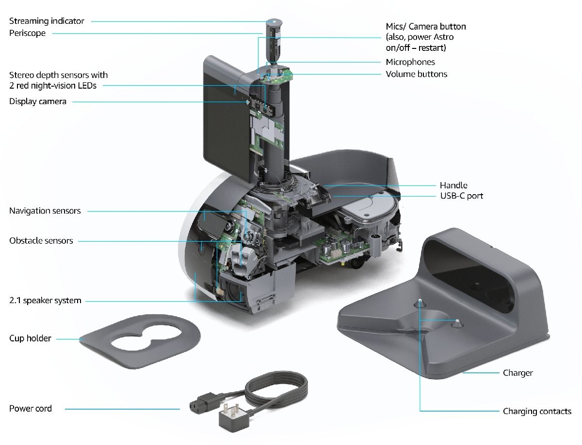 Amazon’s Home Astro Robots' Parts