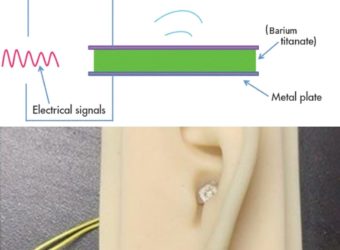 This Battery-Free Hearing Aid Mirrors Cochlea's Function