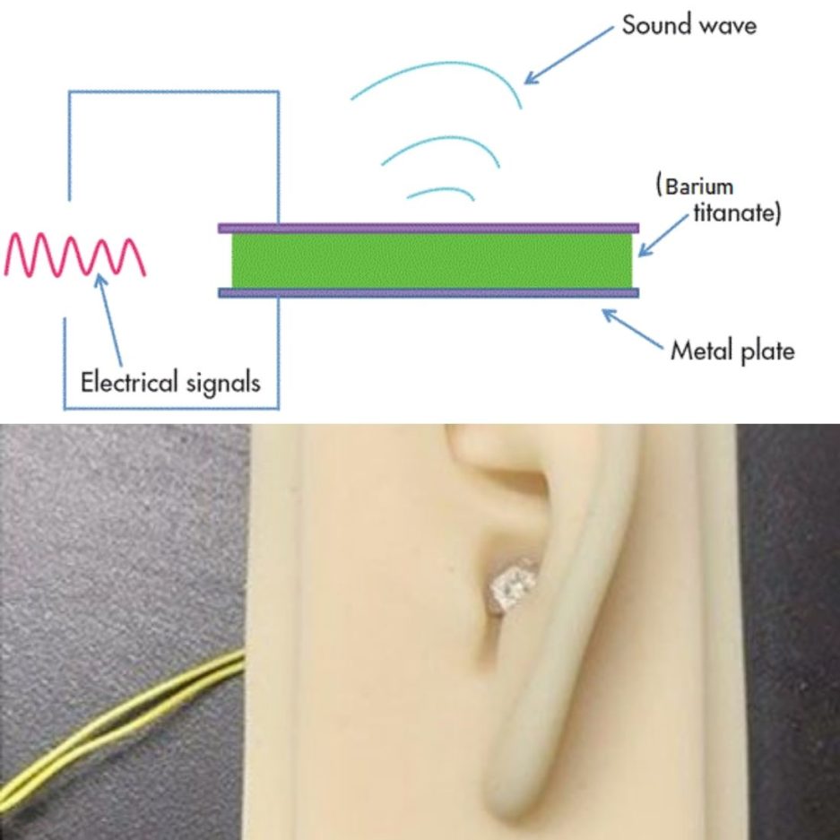 This Battery-Free Hearing Aid Mirrors Cochlea's Function