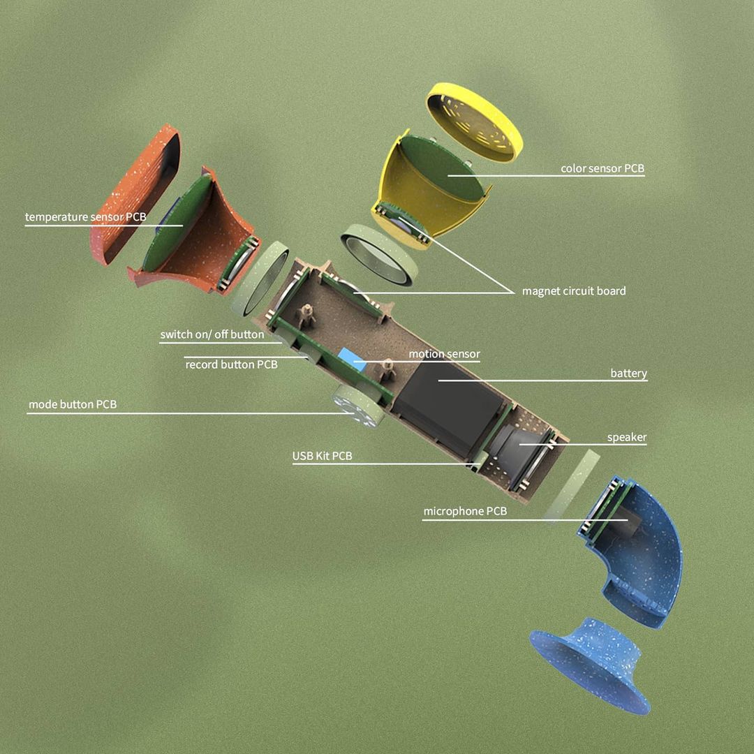 Greenlody modular parts