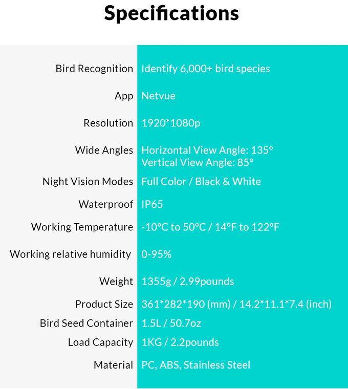 Netvue Birdfy Bird Feeder AI Camera tech specs