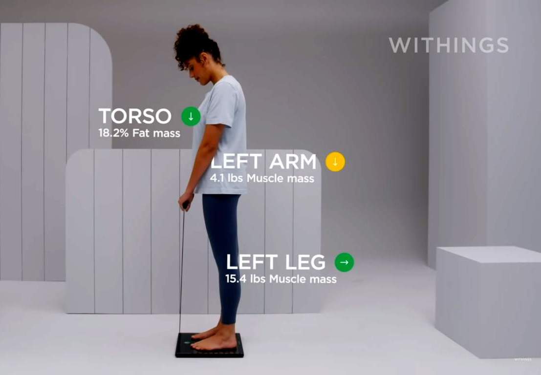 Determine segmental body composition with Withings body scan