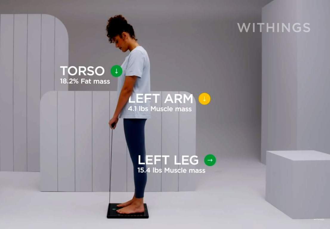 Withings unveils Body Scan that measures nerve activity through sweat, body  composition, more - 9to5Mac