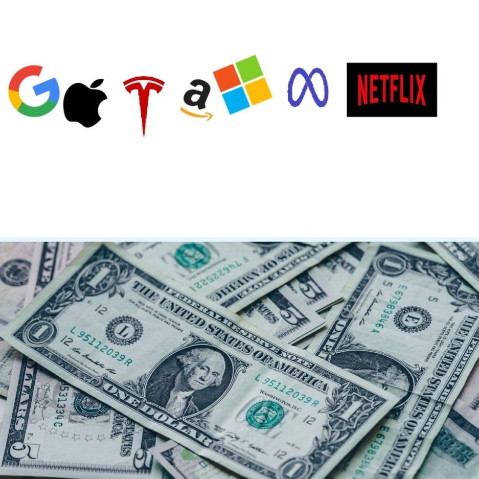 Money Do Big Tech Companies Make Every Minute
