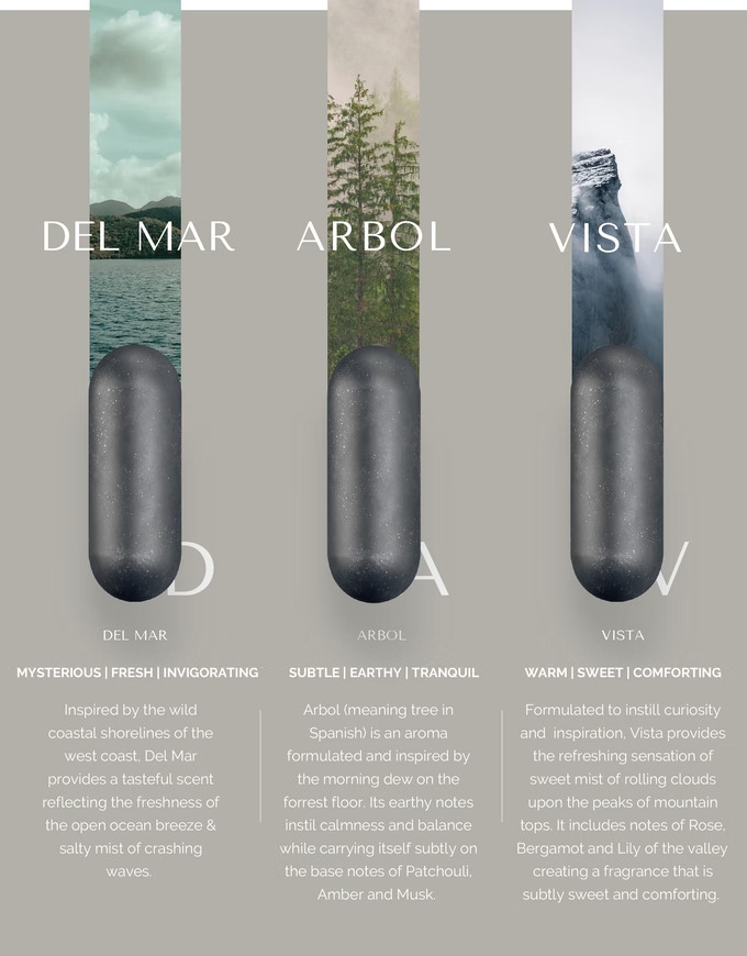 Aroma 59 body fragrance capsule variants