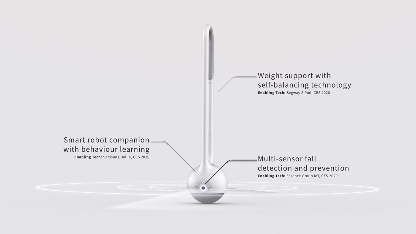 Features of Stride Senze smart cane