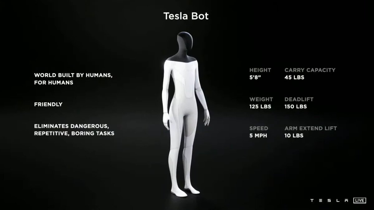 Tesla optimus robot specs